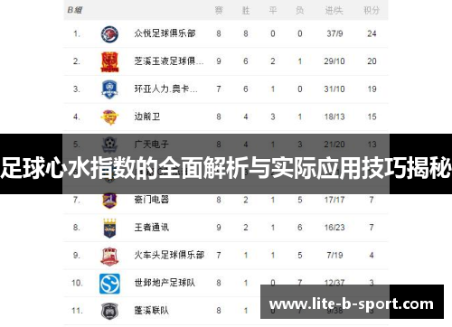 足球心水指数的全面解析与实际应用技巧揭秘