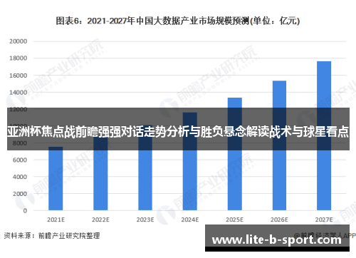 亚洲杯焦点战前瞻强强对话走势分析与胜负悬念解读战术与球星看点