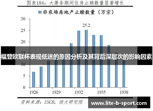 福登欧联杯表现低迷的原因分析及其背后深层次的影响因素