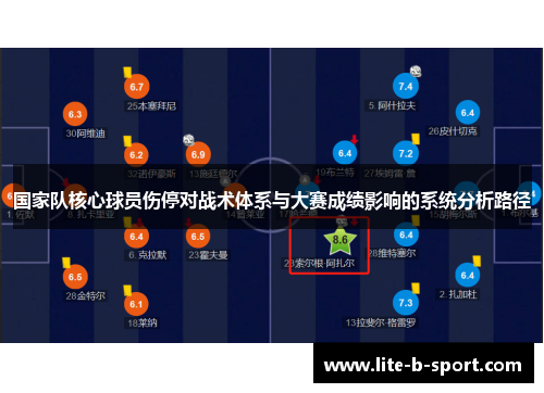 国家队核心球员伤停对战术体系与大赛成绩影响的系统分析路径