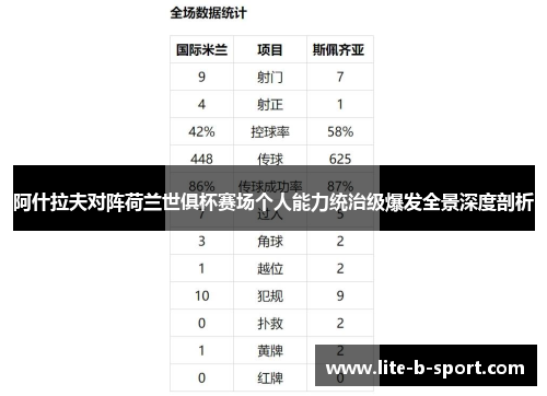 阿什拉夫对阵荷兰世俱杯赛场个人能力统治级爆发全景深度剖析